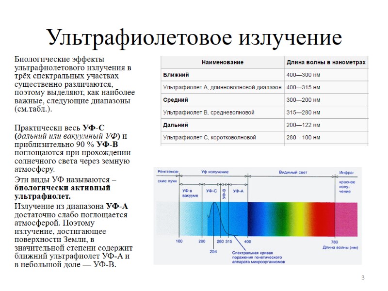 Ультрафиолетовое излучение Биологические эффекты ультрафиолетового излучения в трёх спектральных участках существенно различаются, поэтому выделяют,